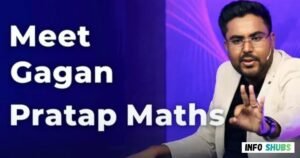 Gagan Pratap Sir Education & Qualification