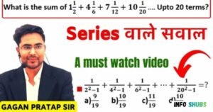 Gagan Pratap Sir Net Worth & Income Sources
