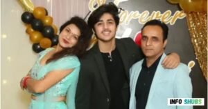 Raj Grover Family Background