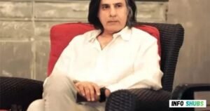 Why Rahul Roy's Net Worth Estimates Differ