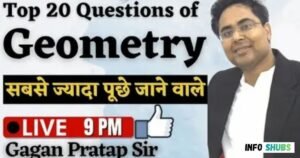 Who Is Gagan Pratap Sir